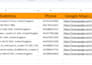find gm data including email, phone and website